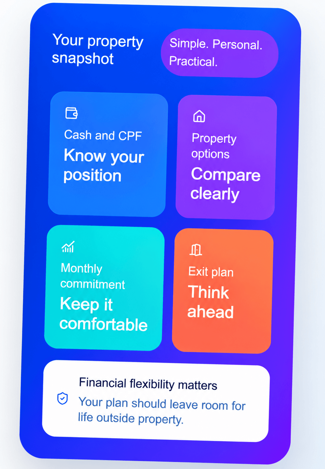 VivianSGProperty property planning dashboard