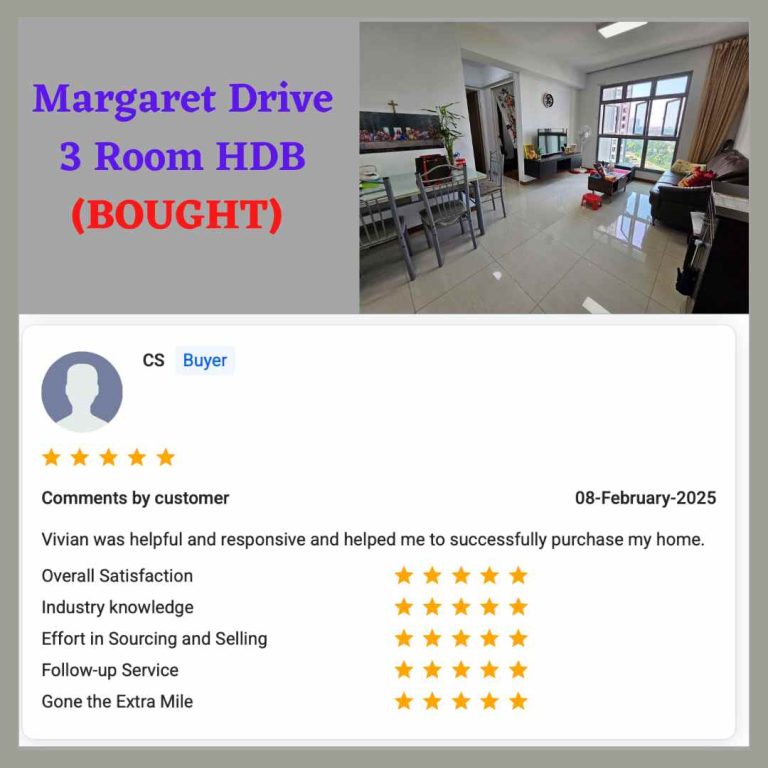 Margaret Drive 3 room HDB
