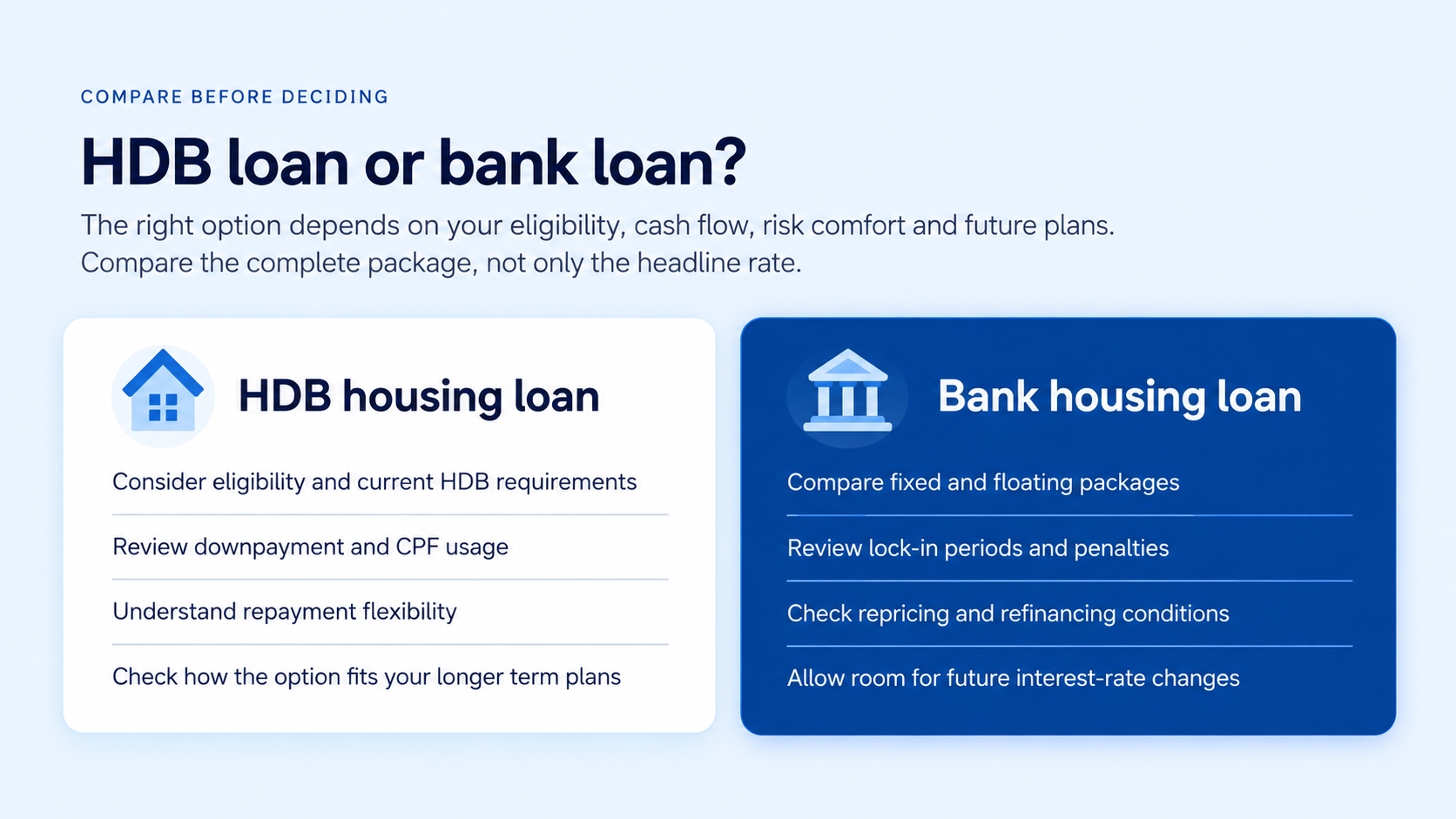 Clear comparison between an HDB housing loan and a bank housing loan